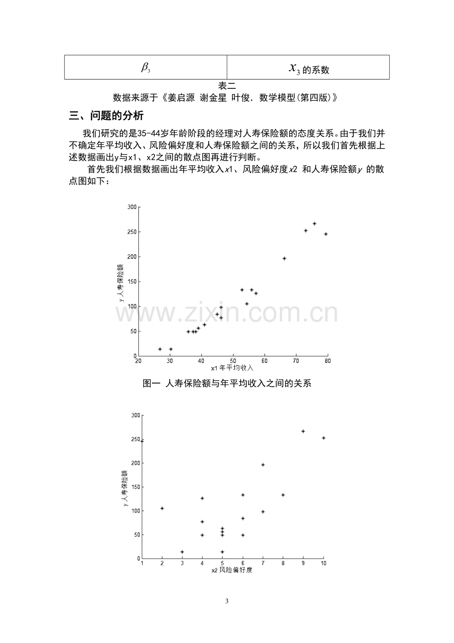 毕业设计-人寿保险额的影响因素分析数学建模论文.doc_第3页