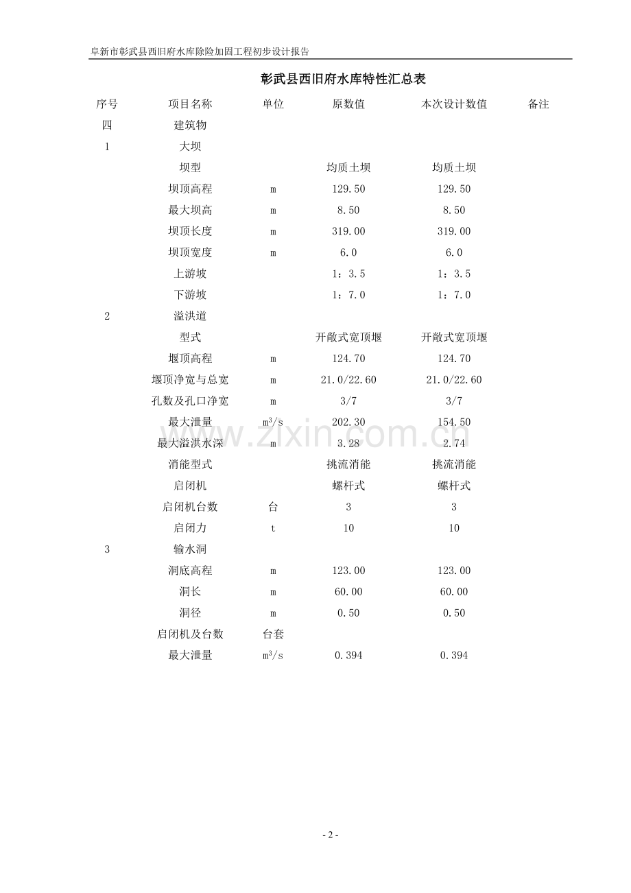 阜新市彰武县西旧府水库除险加固工程初步设计报告.doc_第2页