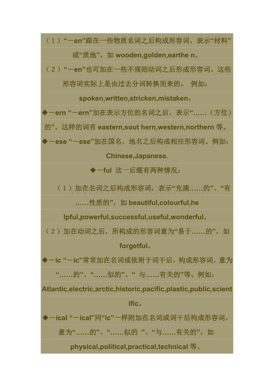 26种英语形容词后缀讲解.doc_第3页