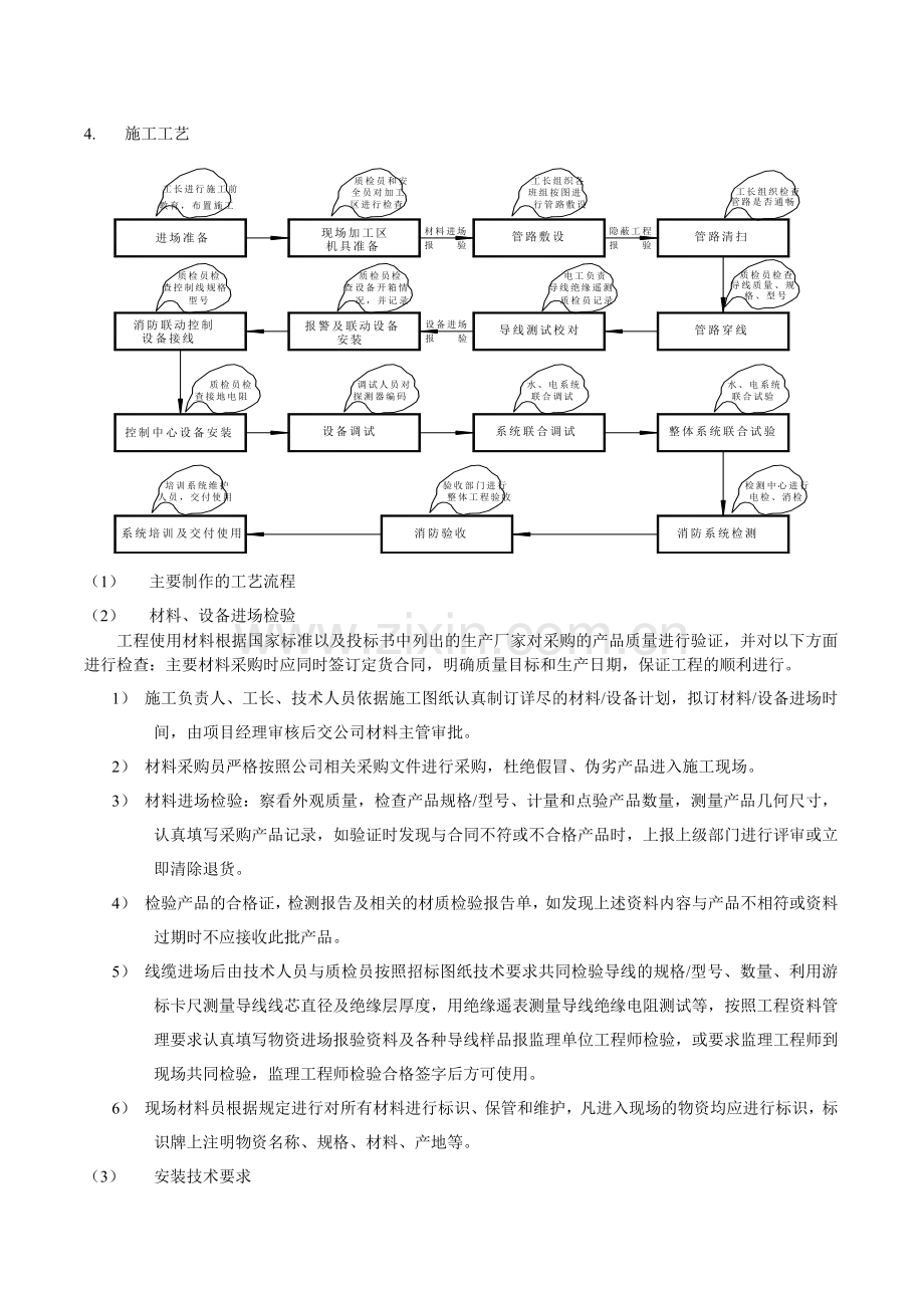 洁如幼儿园消防施工方案.doc_第3页