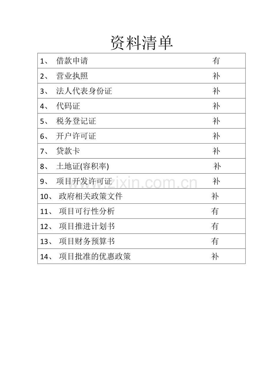 林州加美国际建材家居博览园贷款项目投资可行性研究论证报告.doc_第1页