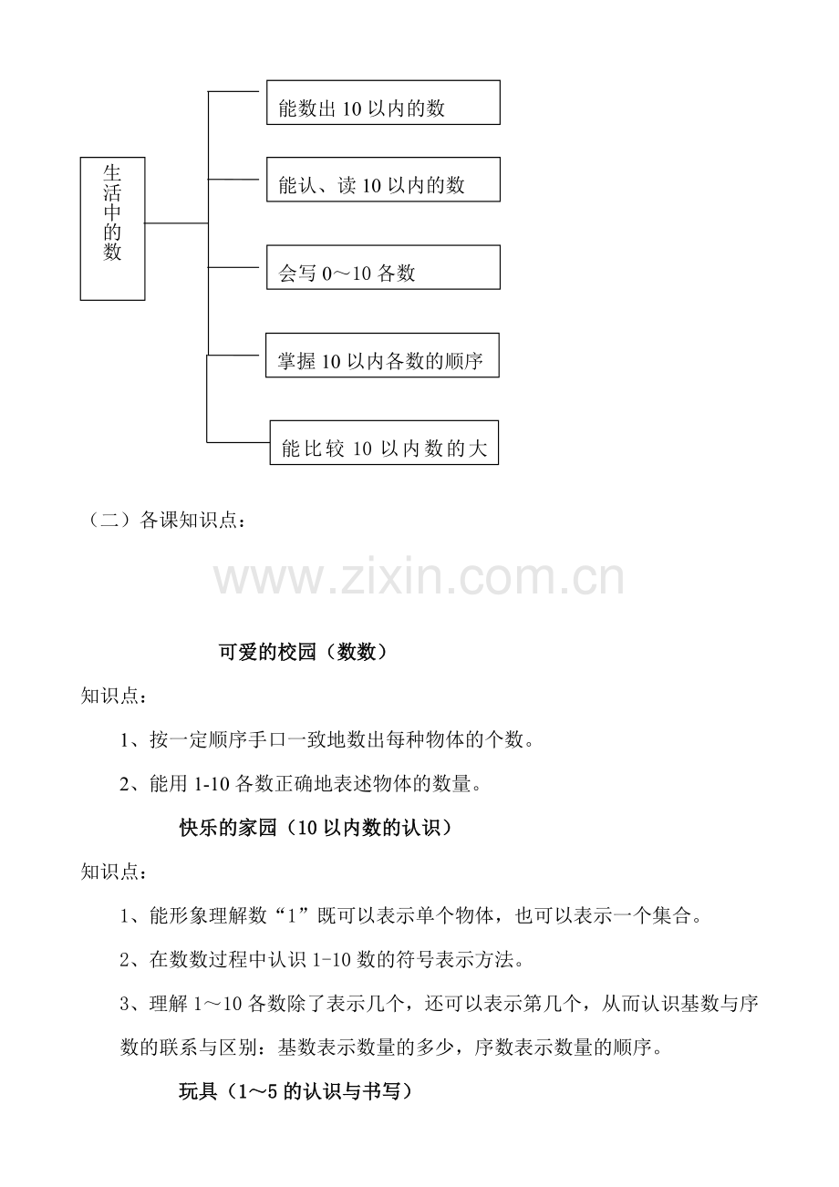 北师大小学数学各册知识点全集.doc_第2页