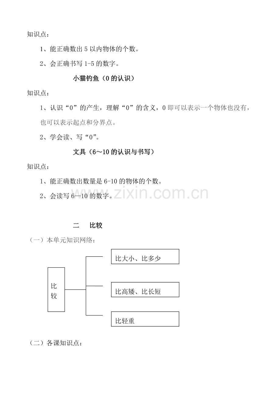 北师大小学数学各册知识点全集.doc_第3页