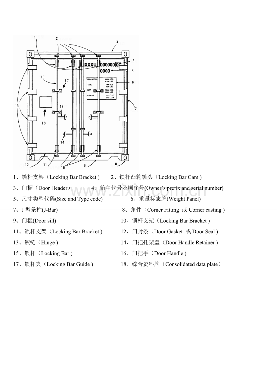 集装箱结构示意图.doc_第2页