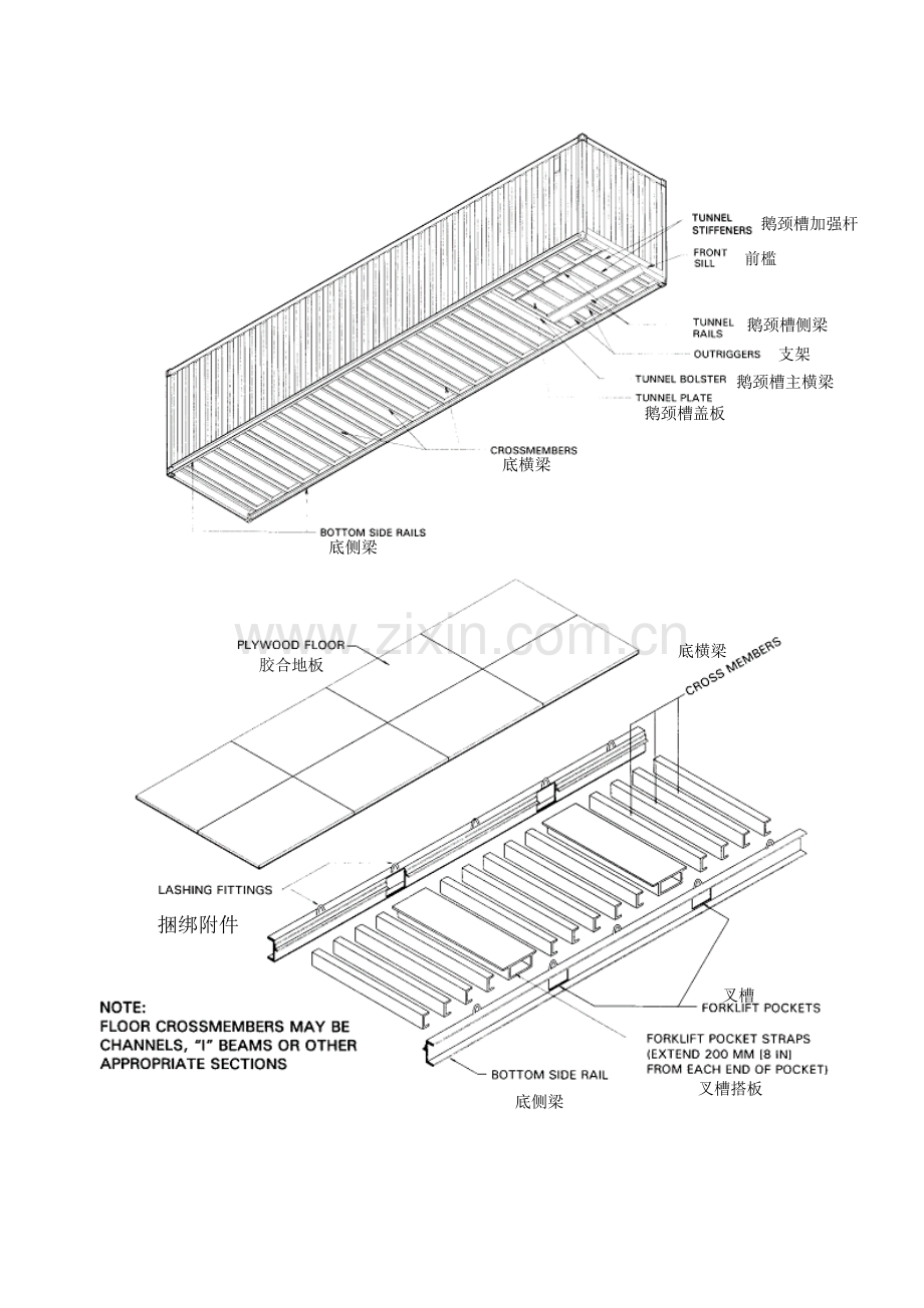 集装箱结构示意图.doc_第3页