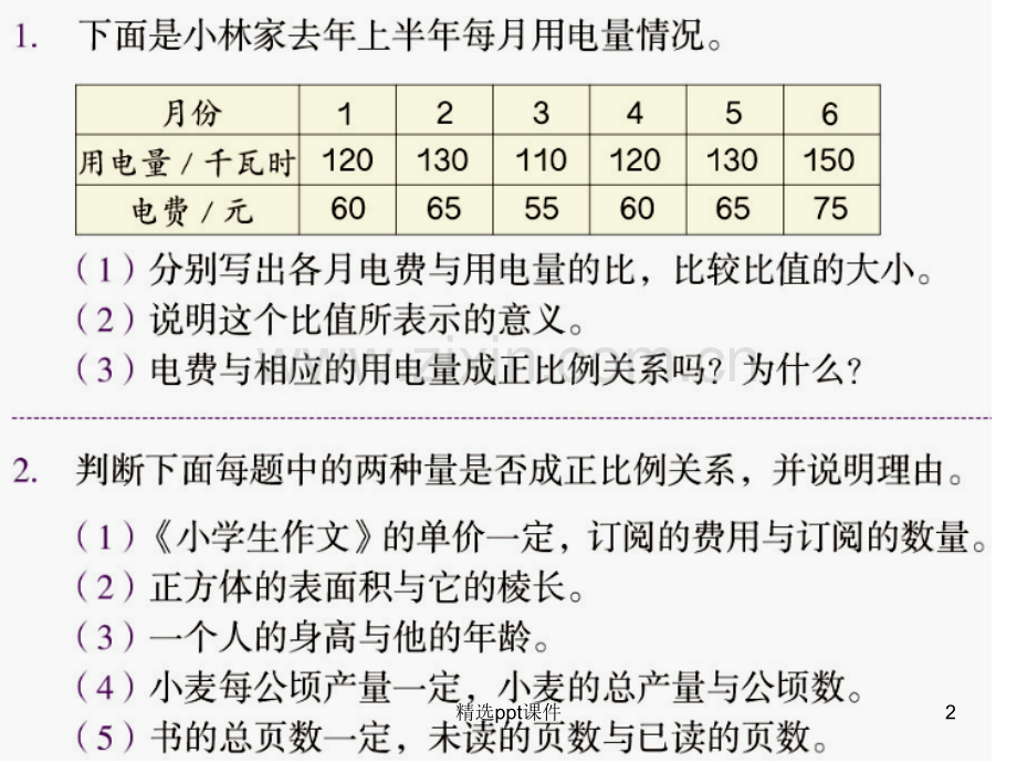 人教版小学数学六年级下册练习九PPT课件.ppt_第2页