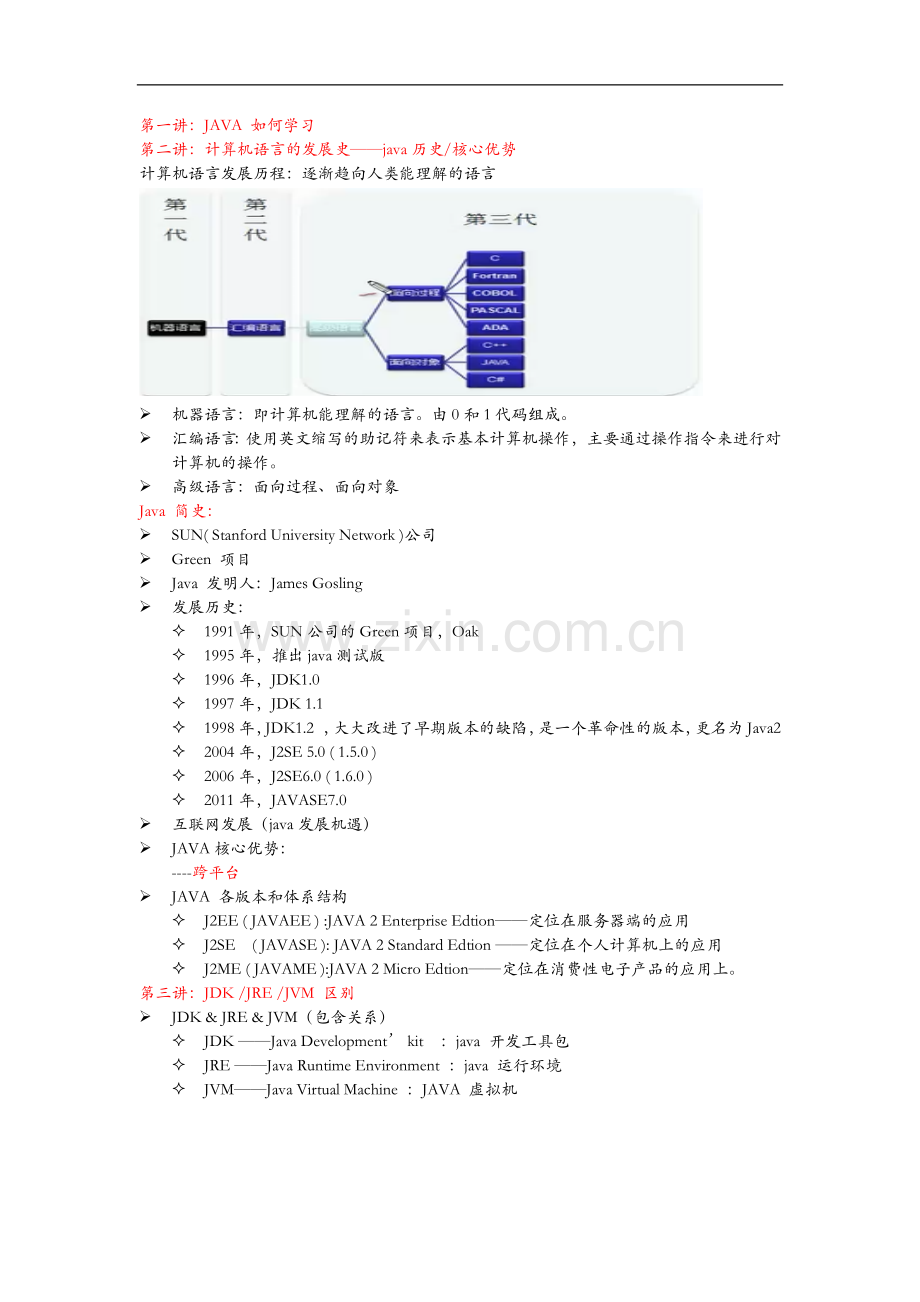 高淇java基础教程笔记(注释).doc_第1页