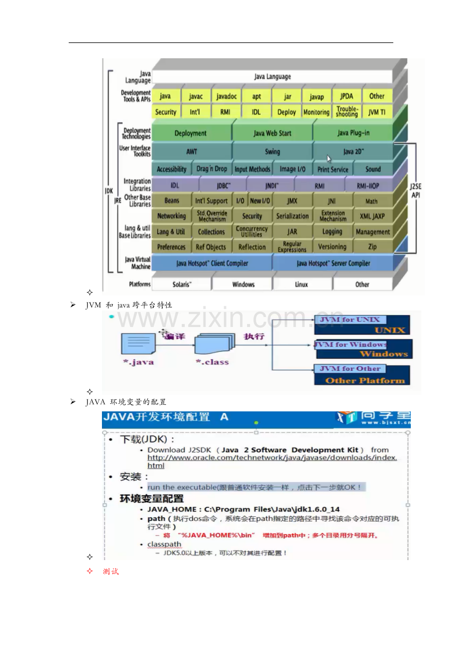 高淇java基础教程笔记(注释).doc_第2页