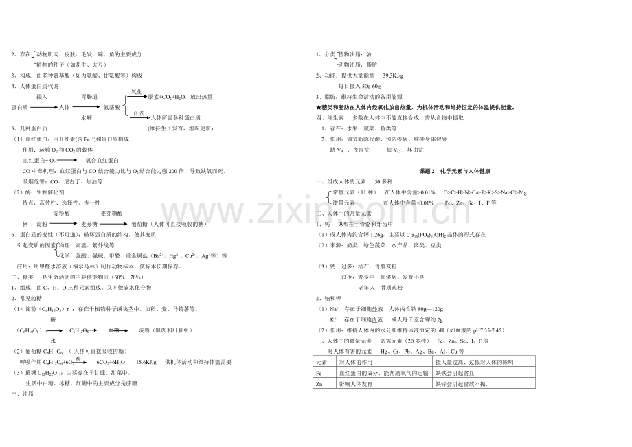 高考化学与生活知识点(全自己总结)超有用.doc_第3页