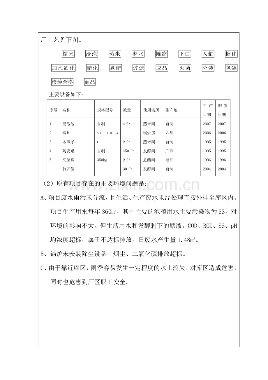 醋厂项目建设环境评估报告表.doc_第3页