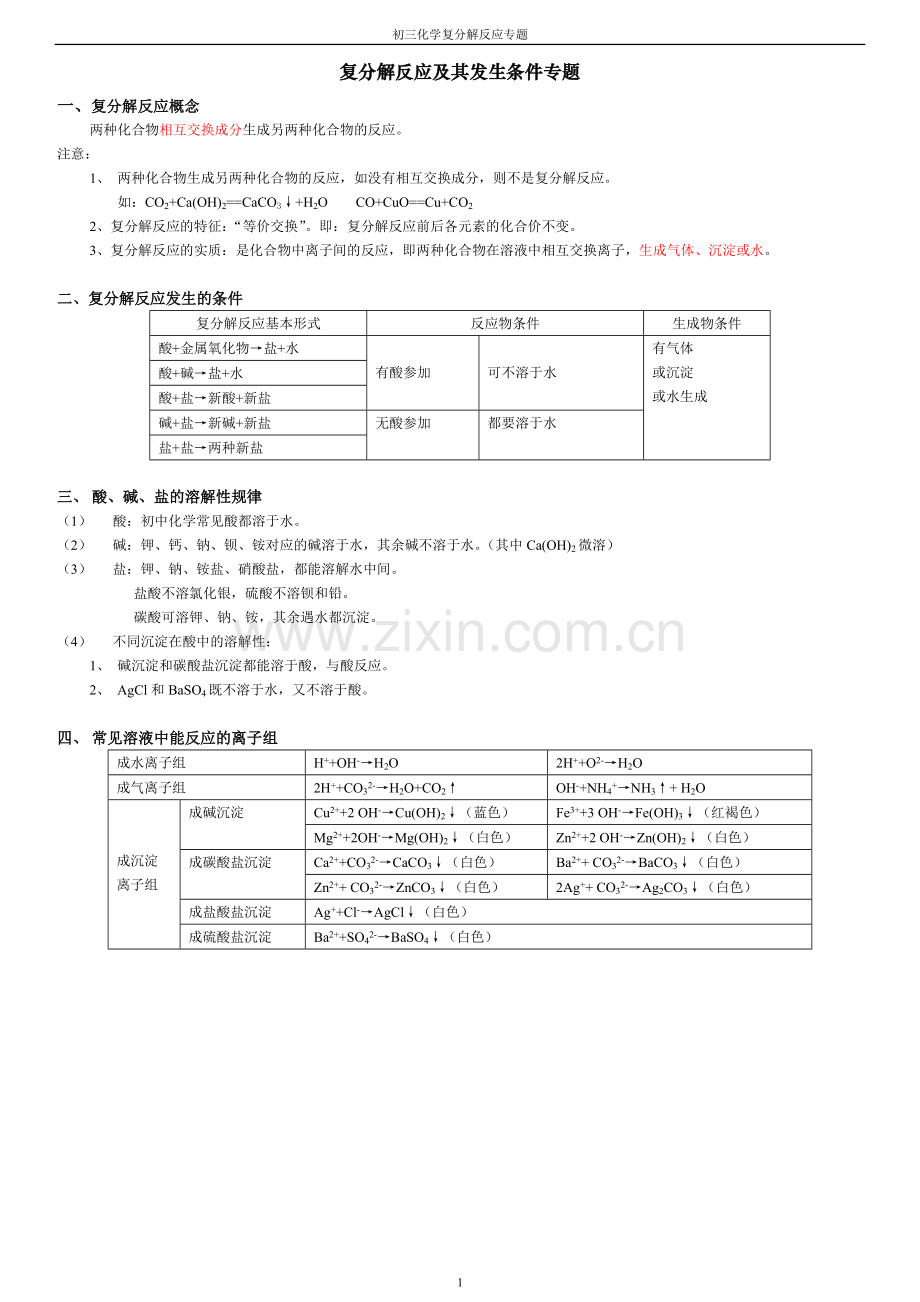 初三化学复分解反应专题2.doc_第1页