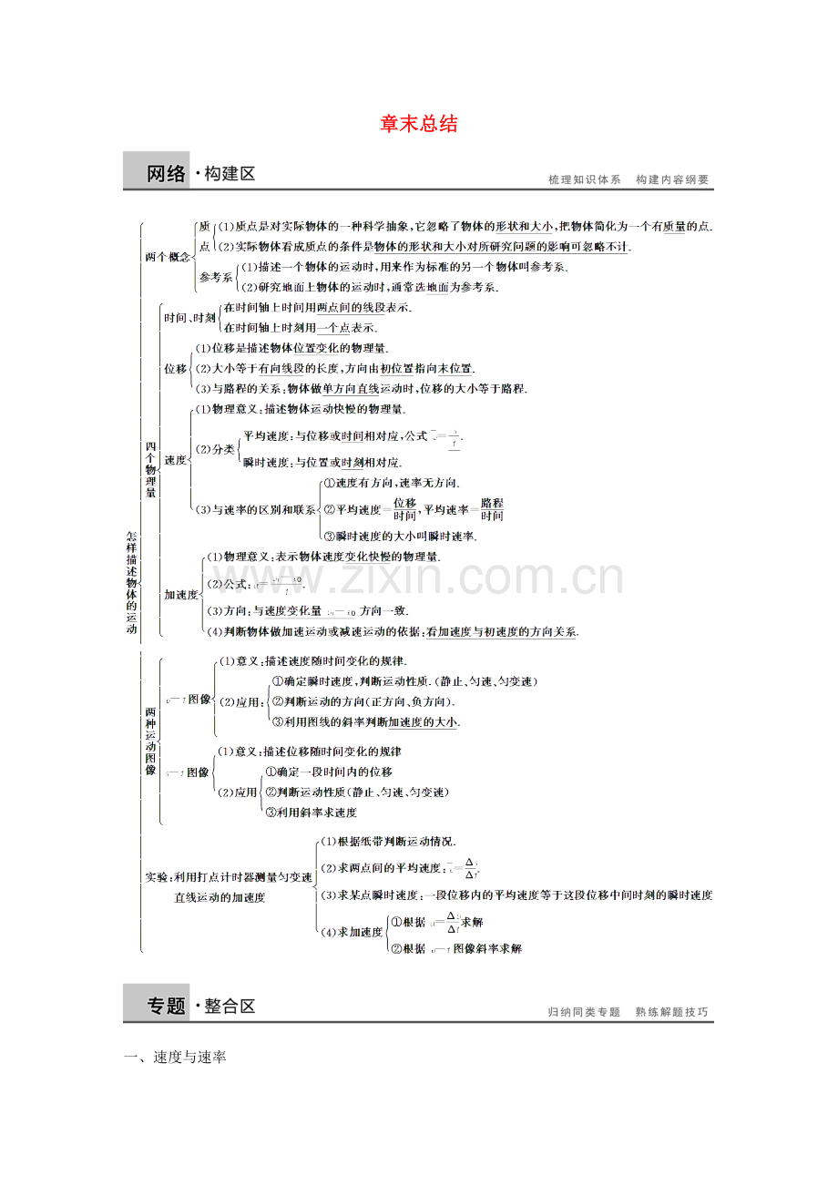 高中物理末总结沪科版必修1.doc_第1页