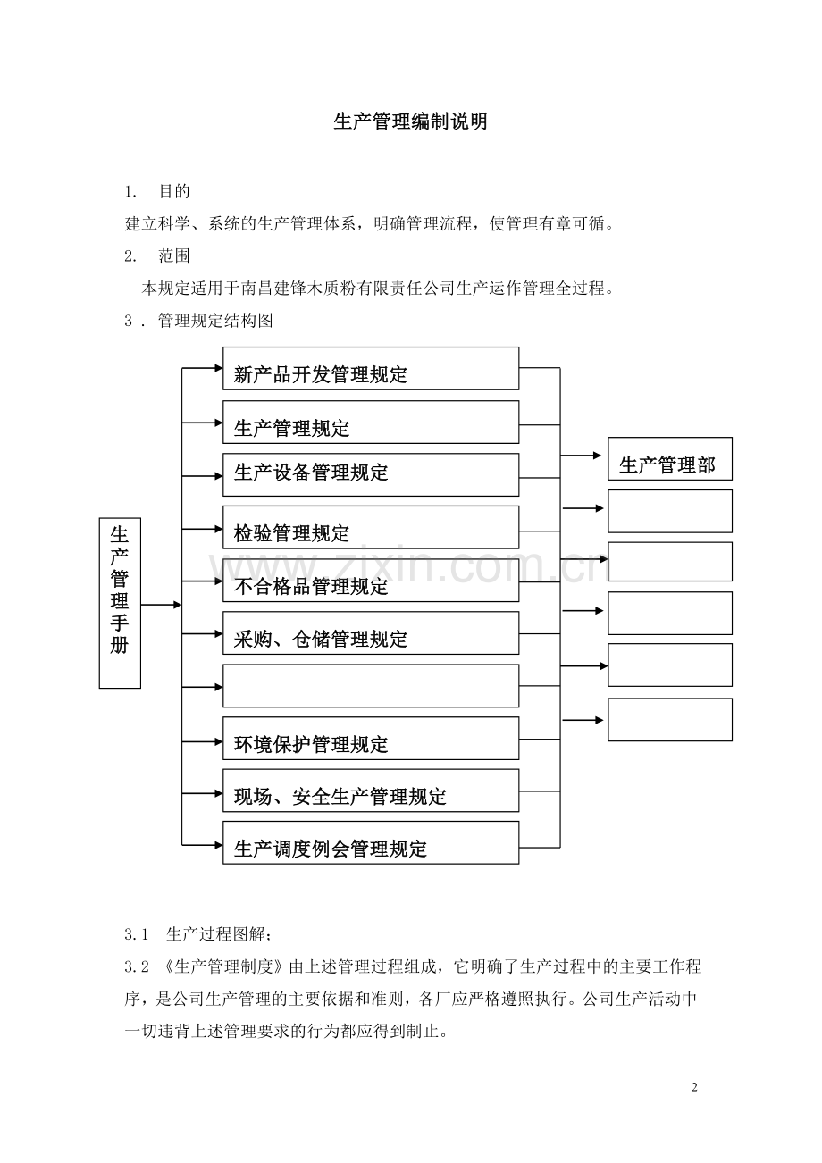 制度汇编-—xx木质粉公司生产-—制度.doc_第2页