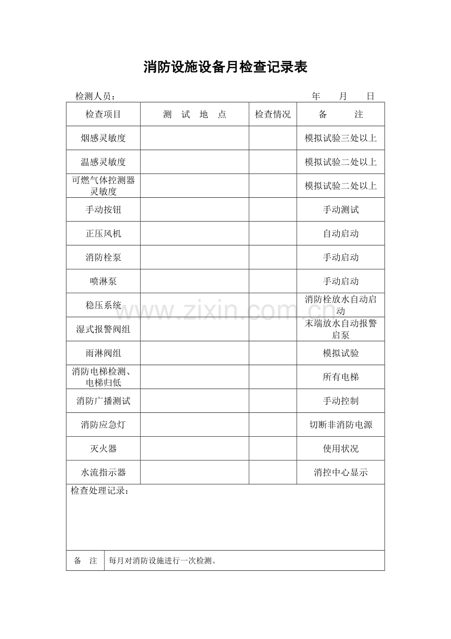 消防设施设备月检查记录表.doc_第2页