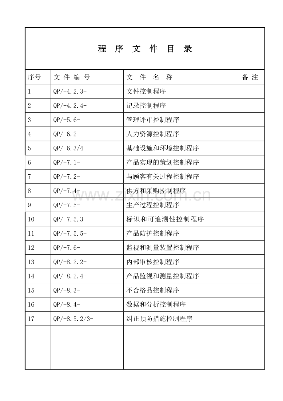 电气有限公司程序文件汇编标书.doc_第3页