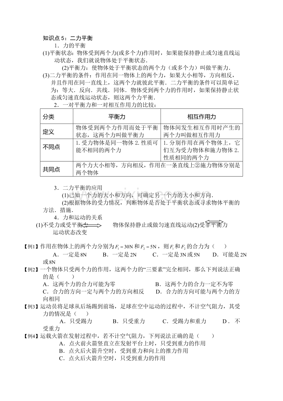 初二物理二力平衡重要知识点总结.doc_第1页