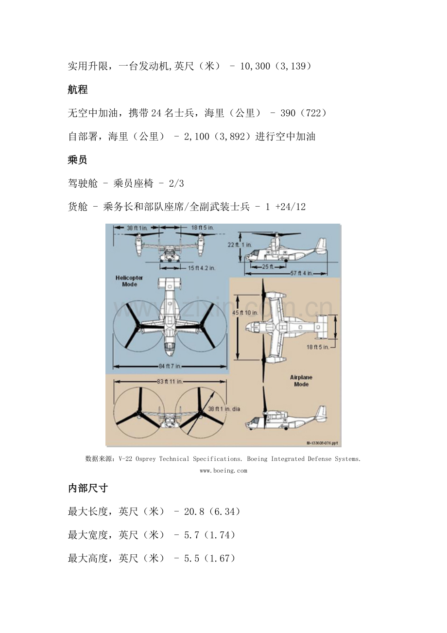 2v2“鱼鹰”倾转旋翼机-航天航空概论课程论文.doc_第3页