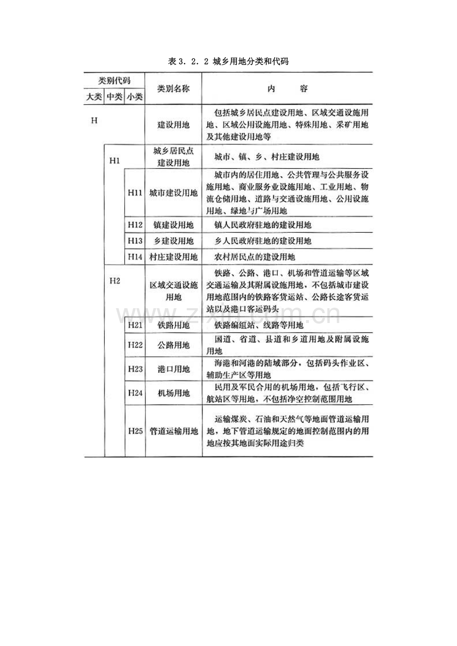 工程建设标准强制性条文城乡规划部分(2013年版).doc_第2页