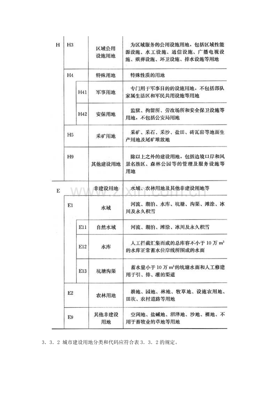 工程建设标准强制性条文城乡规划部分(2013年版).doc_第3页