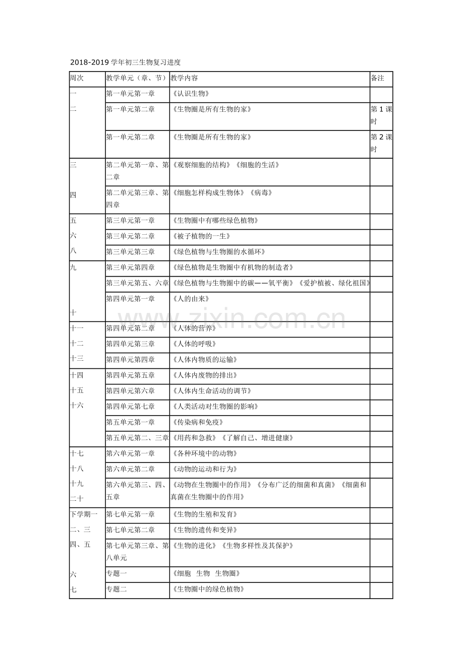 初三生物中考复习教学计划.doc_第2页