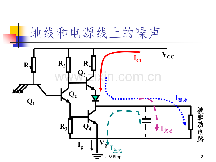 《CB的电磁兼容设计》PPT课件.ppt_第2页