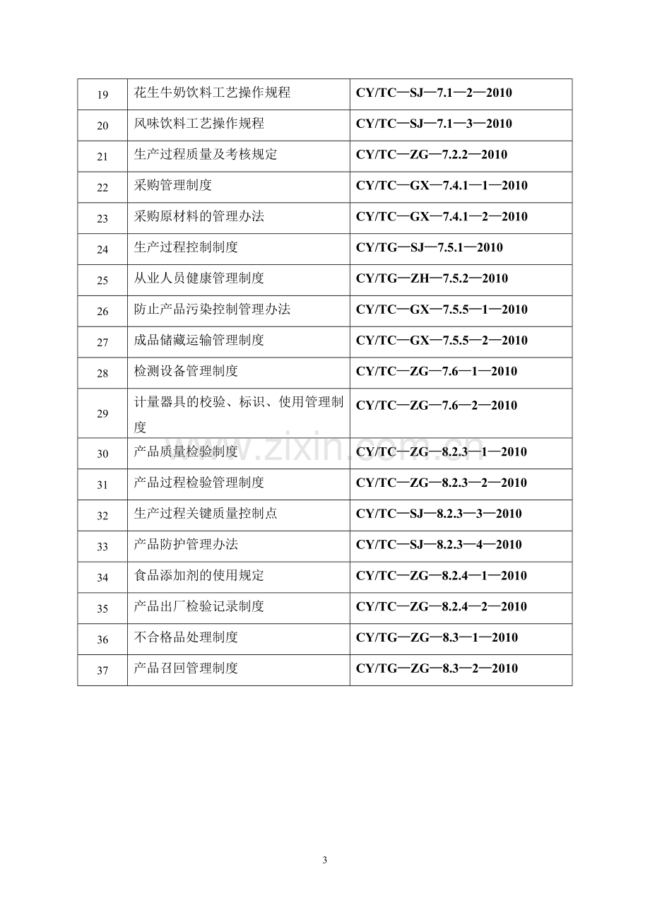 XX食品生产加工企业质量管理制度汇编.doc_第3页