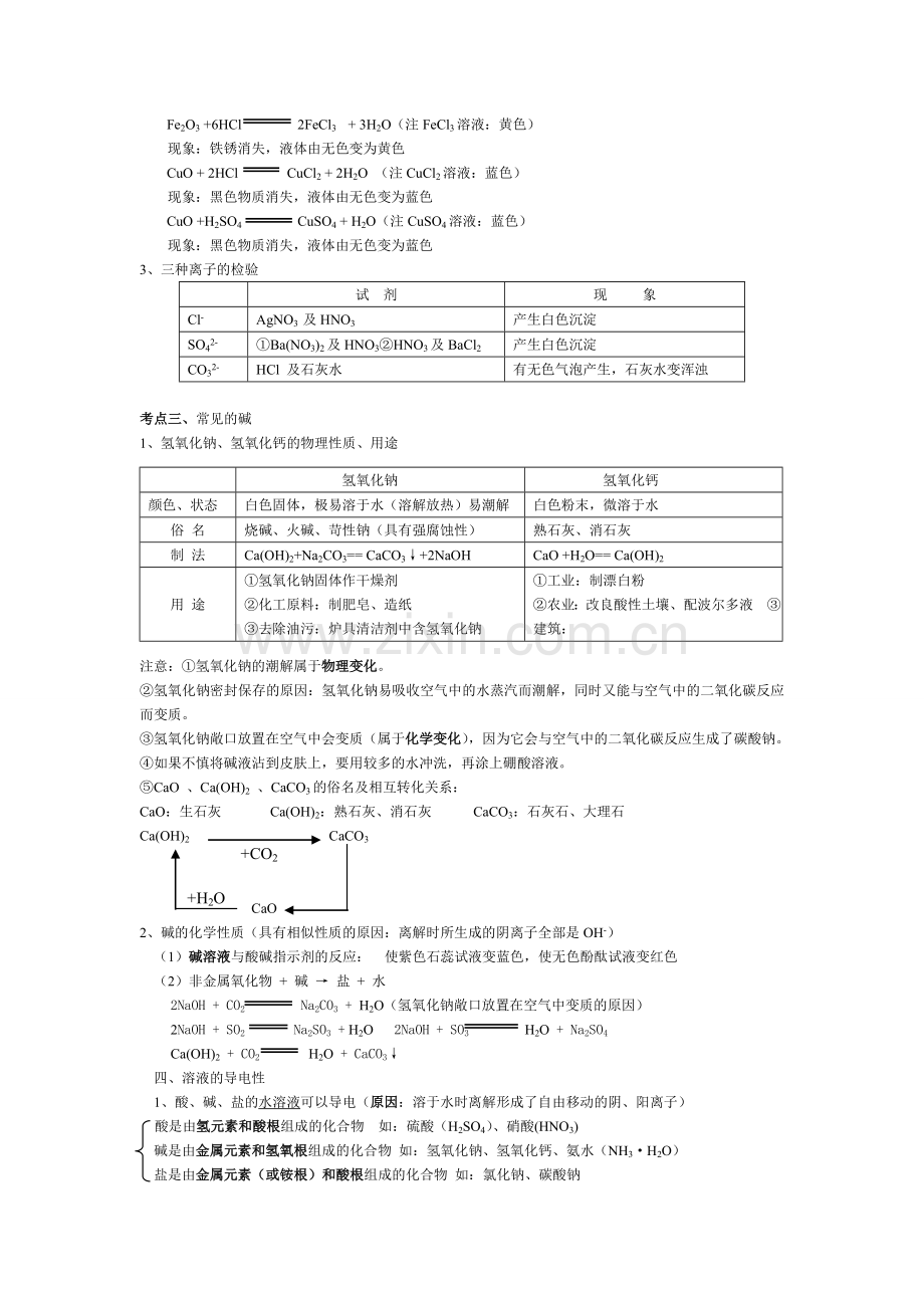 初三化学(酸碱).doc_第2页