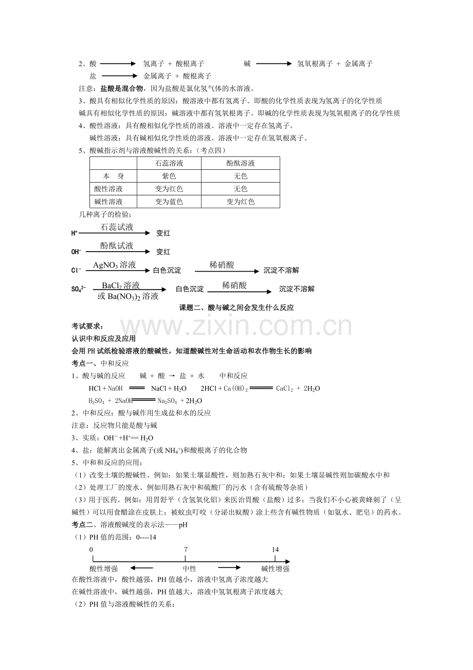 初三化学(酸碱).doc_第3页