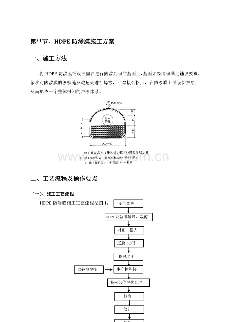 HDPE防渗膜施工方案.doc_第1页