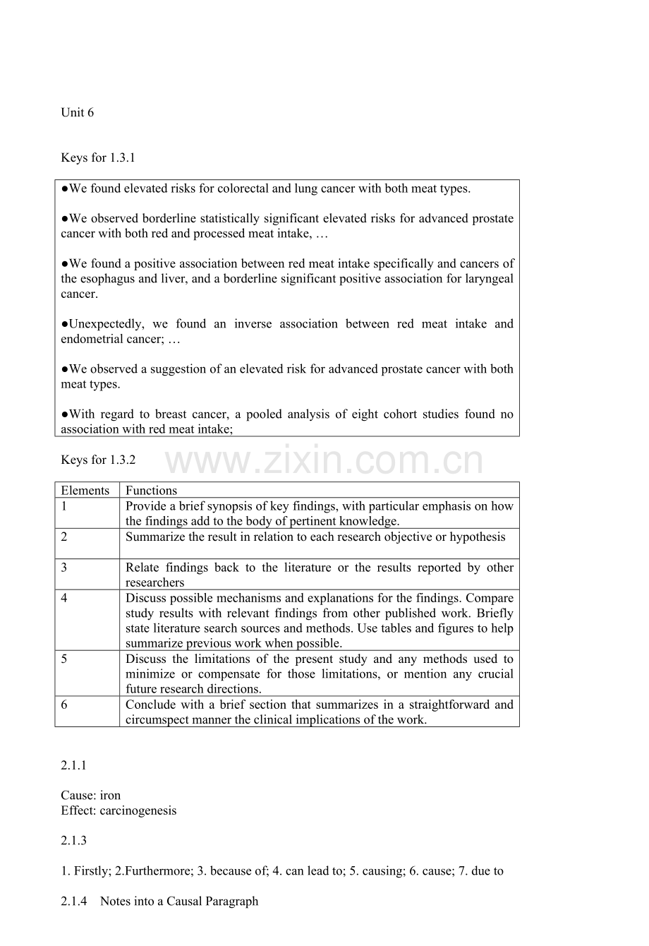 研究生学术英语写作教程Unit6key.doc_第1页