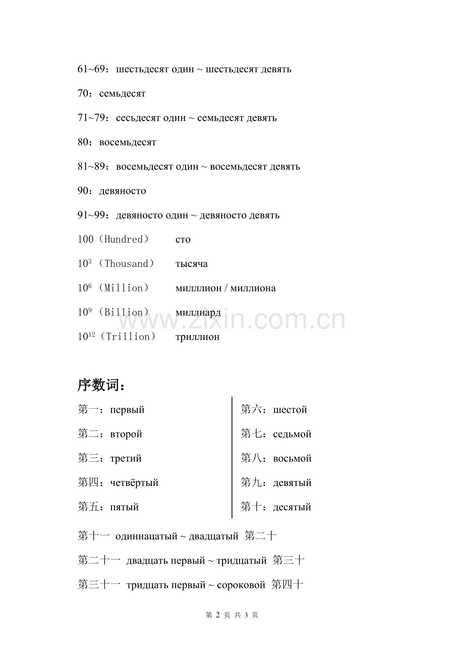 【俄语】常见基数词与序数词.doc_第2页