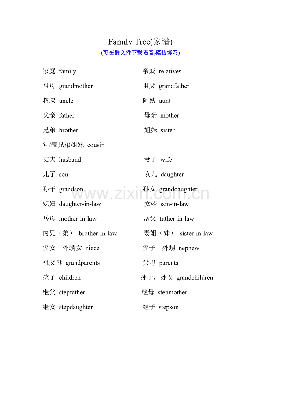 FamilyTree(家谱)中英文文本.doc_第1页