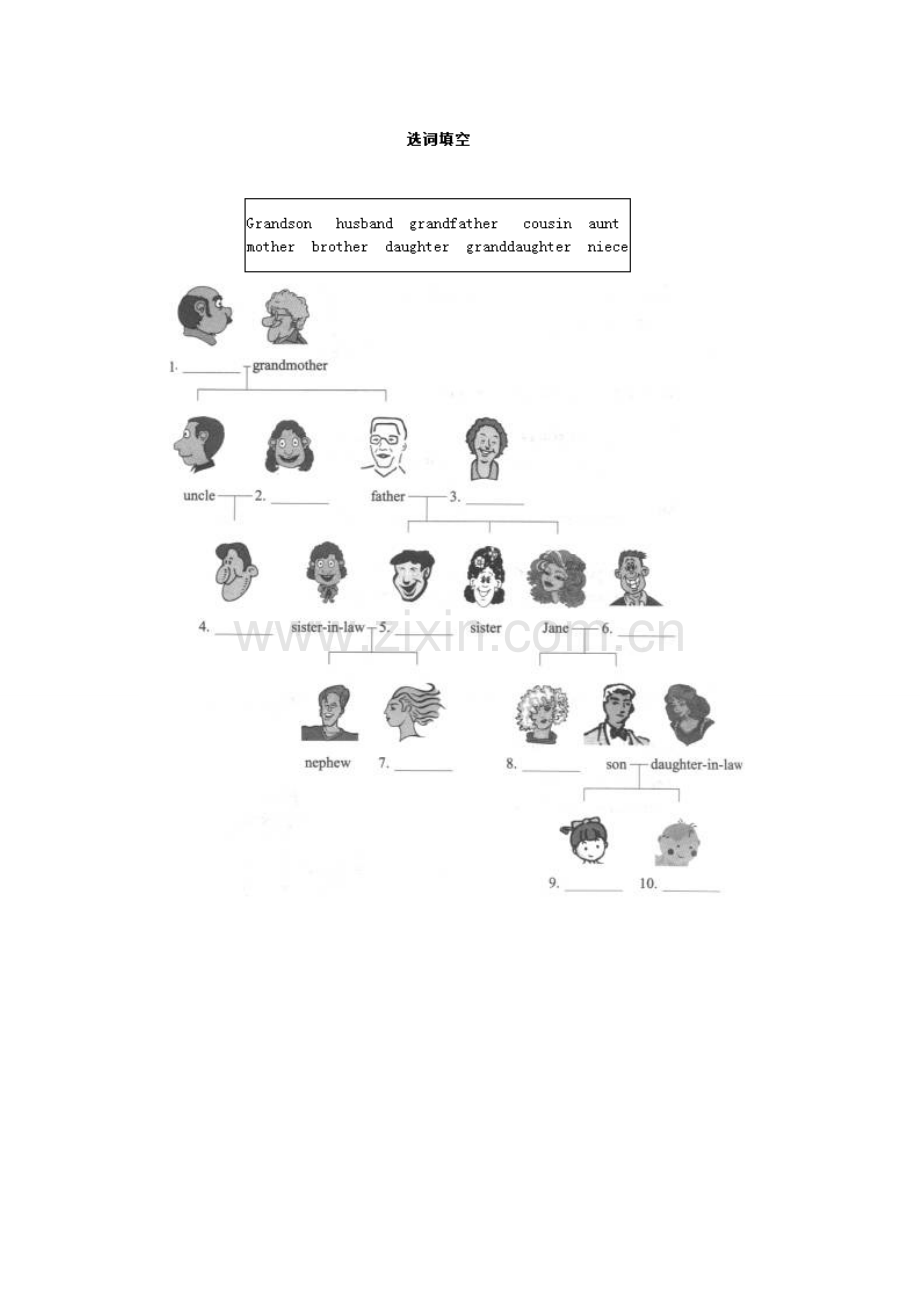 FamilyTree(家谱)中英文文本.doc_第2页