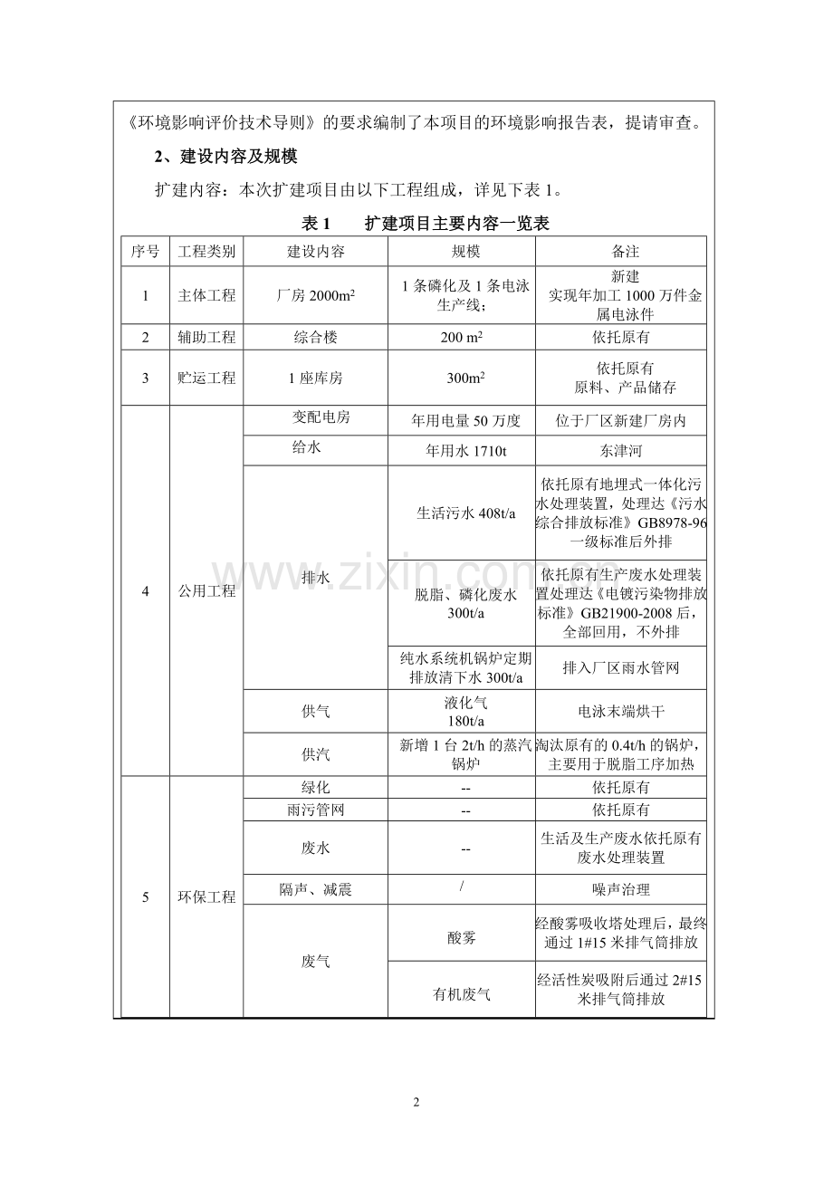 年加工1000万件金属电泳件项目环境影响评估报告.doc_第2页