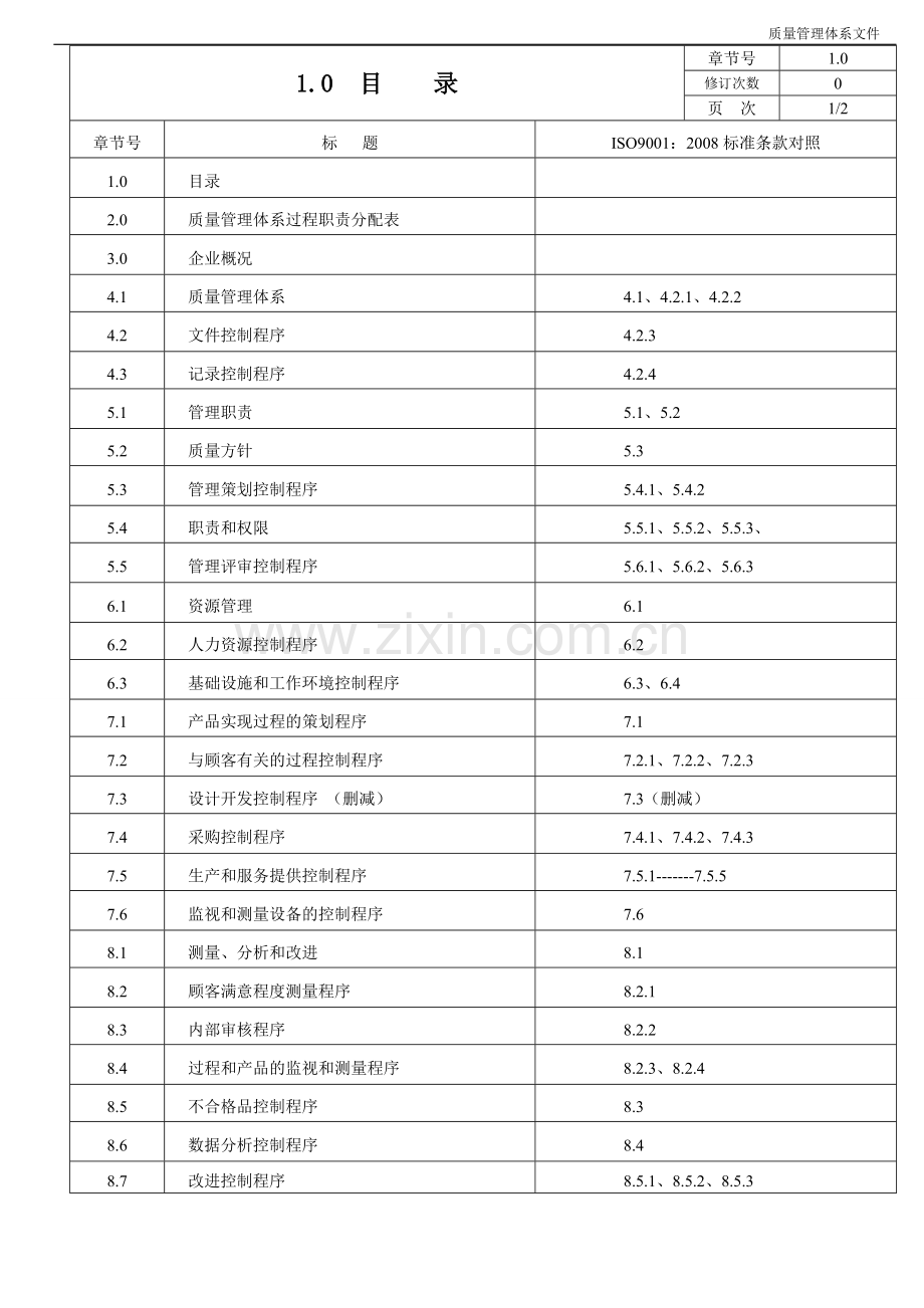 质量手册+程序文件.doc_第3页