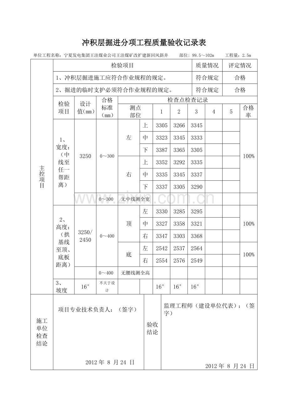 冲积层掘进分项工程施工报验表.doc_第2页