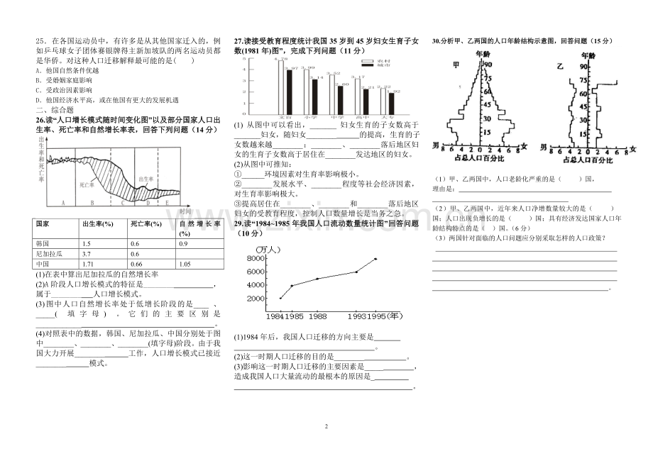 第一单元人口与环境试卷.doc_第2页