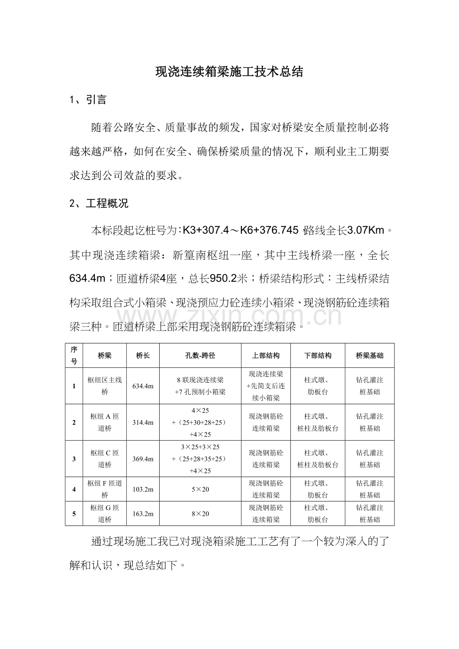 现浇连续箱梁施工技术总结.doc_第1页