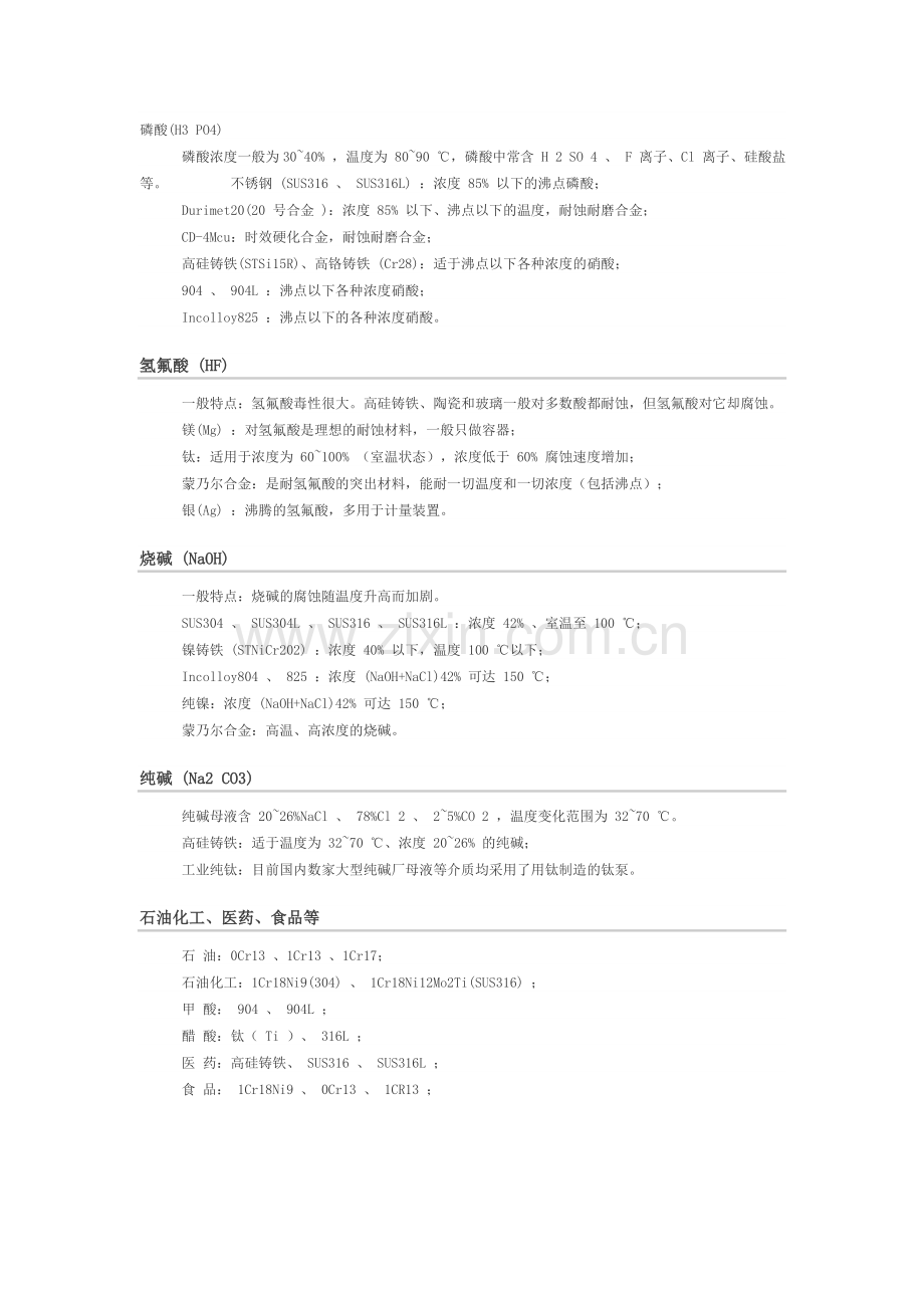 耐腐蚀泵用材质选用参数表.doc_第2页