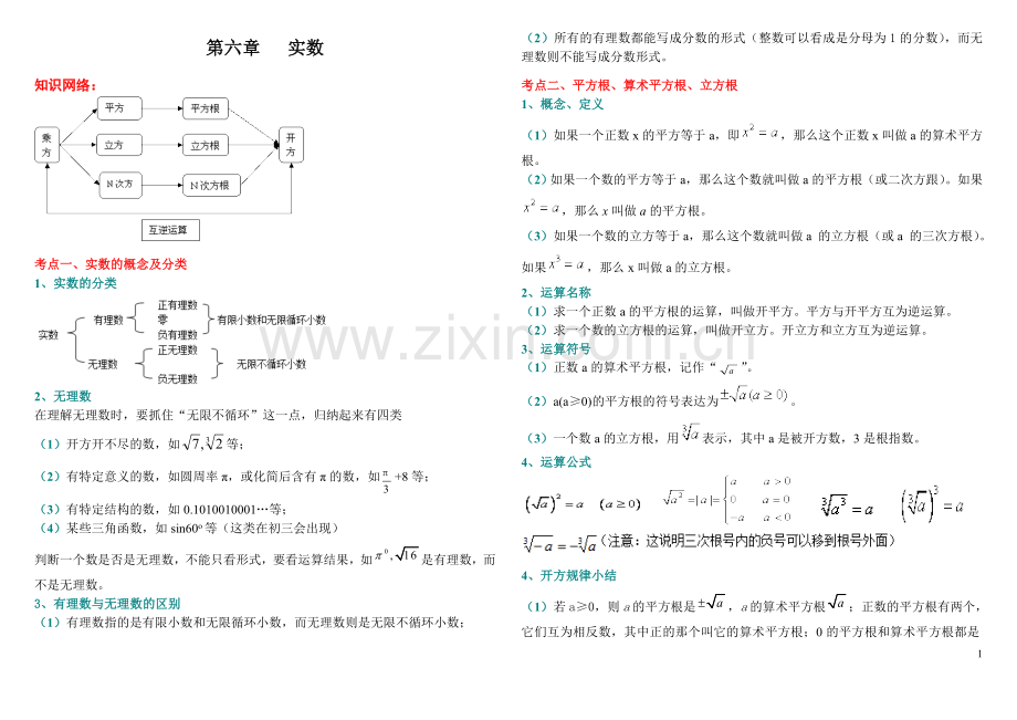 第六章实数知识点总结.doc_第1页