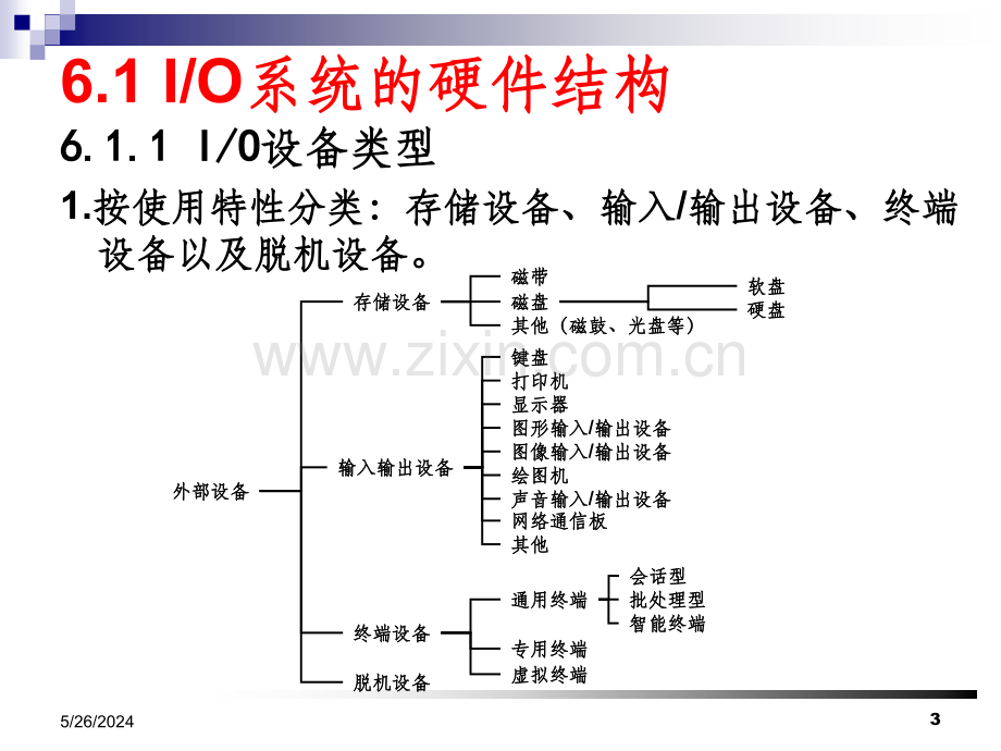 -输入输出系统.ppt_第3页