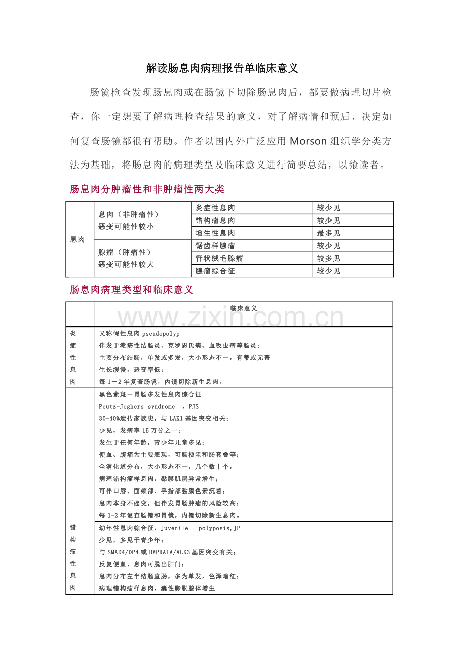 解读肠息肉病理报告单临床意义.doc_第1页