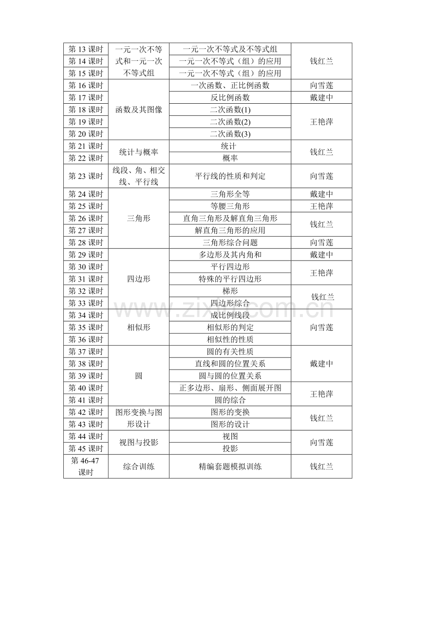 初三数学复习计划(一轮).doc_第2页