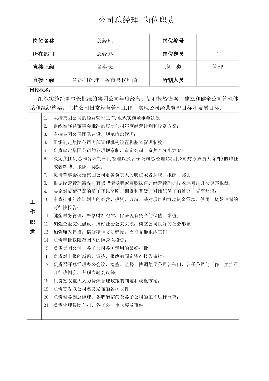 集团公司总经理岗位职责.doc_第1页