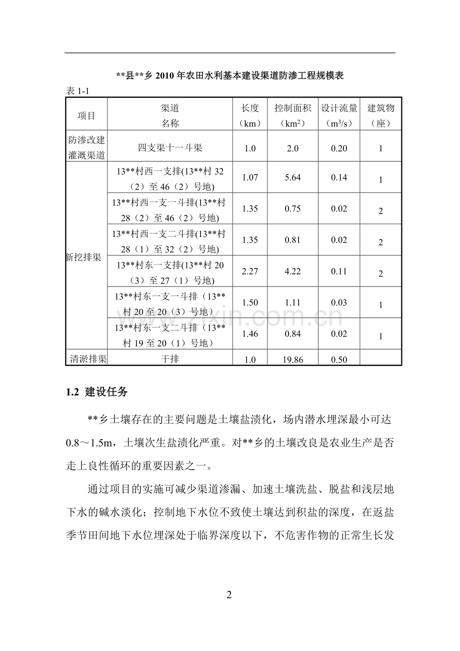 农田水利基本建设渠道防渗工程项目可行性论证报告.doc_第2页