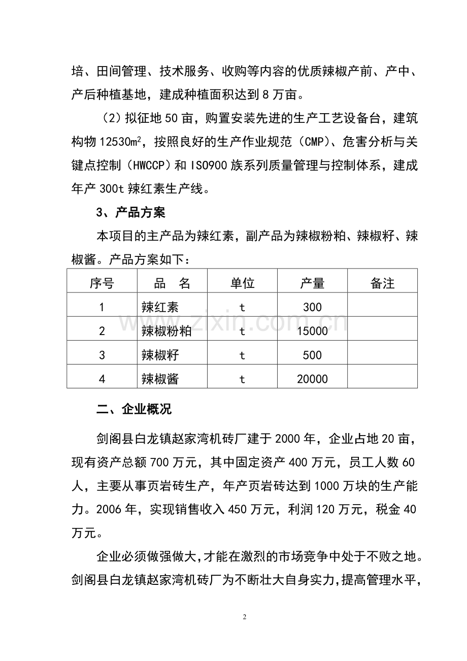 年产300吨辣红素生产线项目建设可行性研究报告.doc_第2页