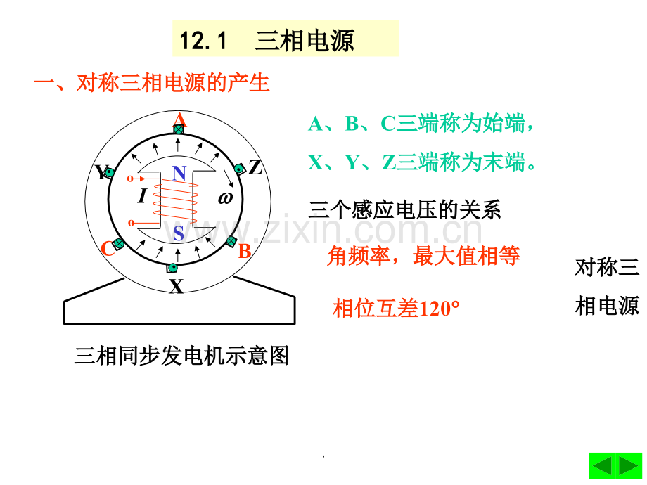 三相电路详解.ppt_第3页