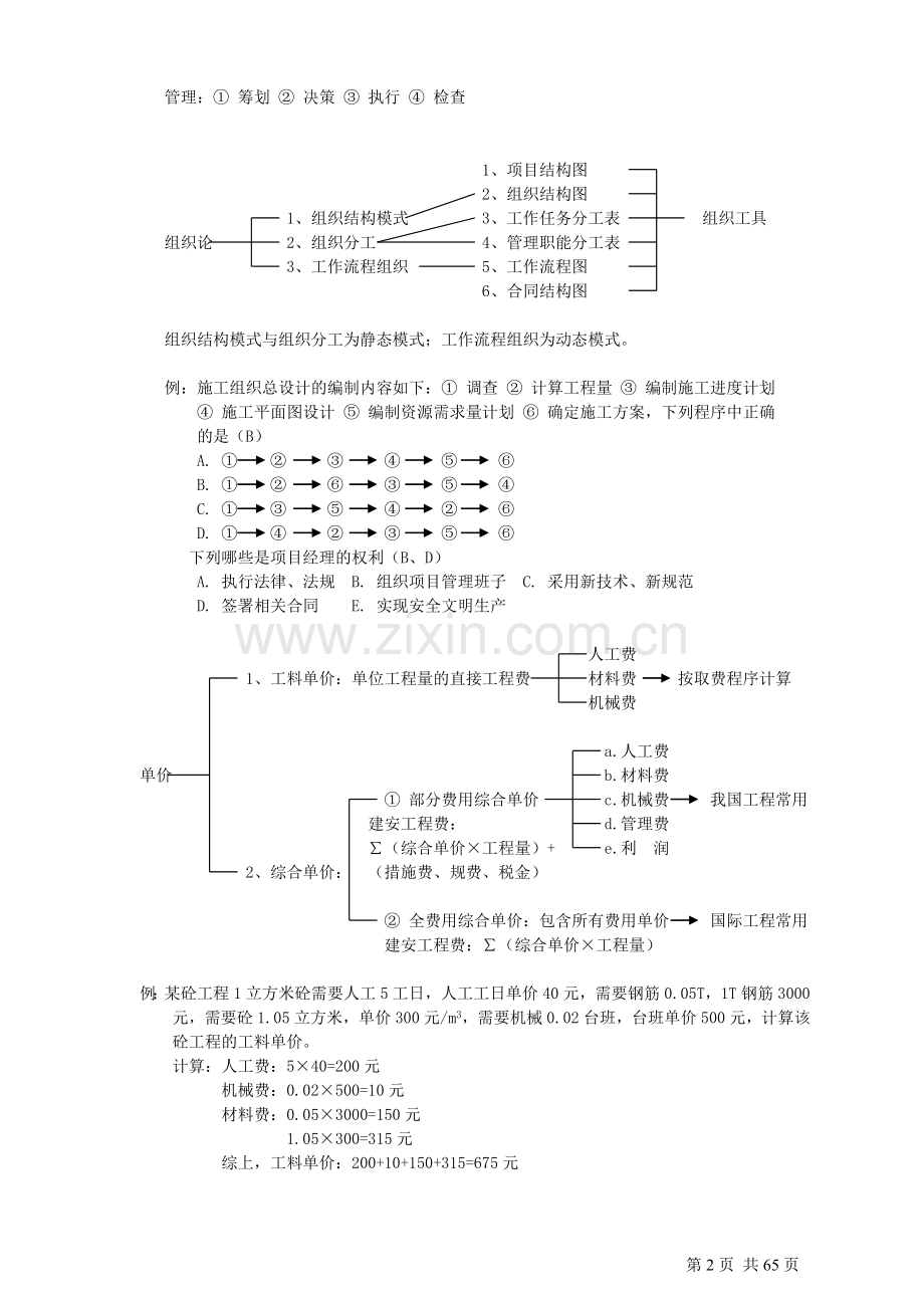 二级建造师工程管理培训资料---资料(实用).doc_第2页