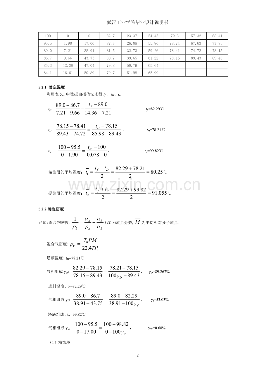 浮阀乙醇水精馏塔(直接)打印.doc_第2页