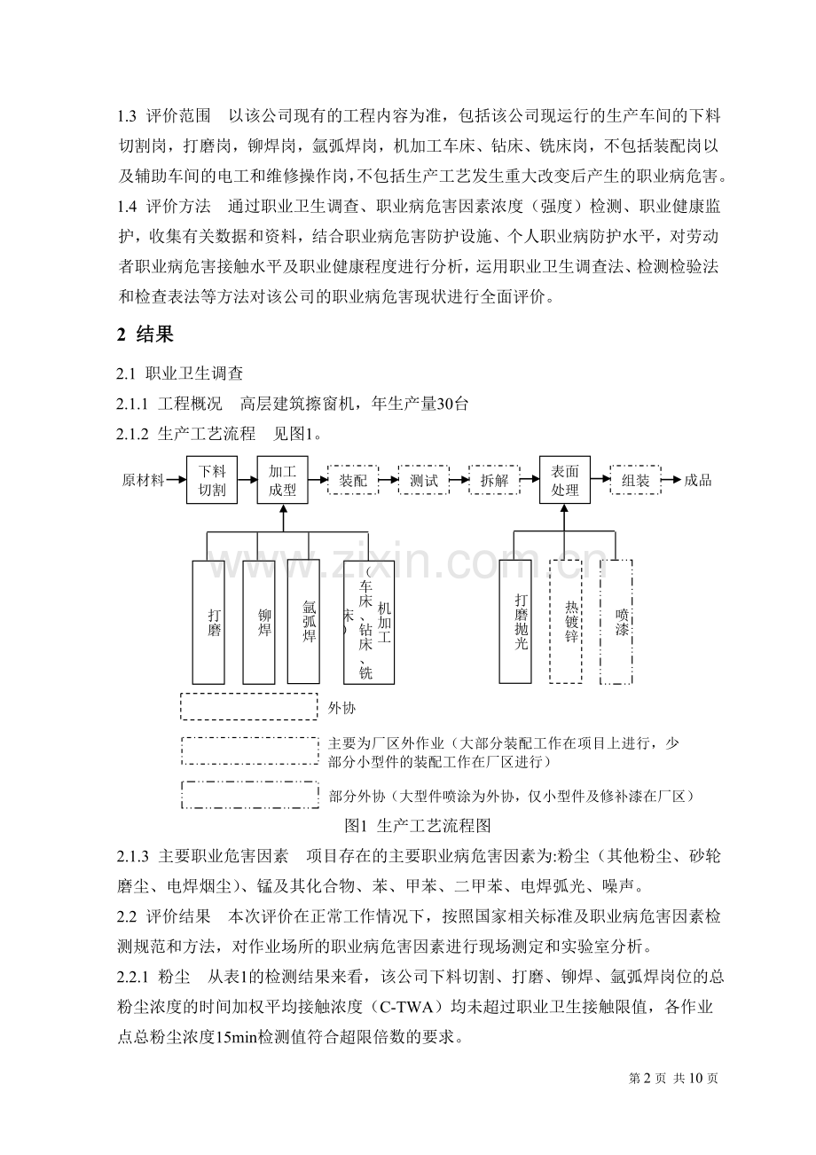 某机械加工厂职业病危害现状评价论文.doc_第2页